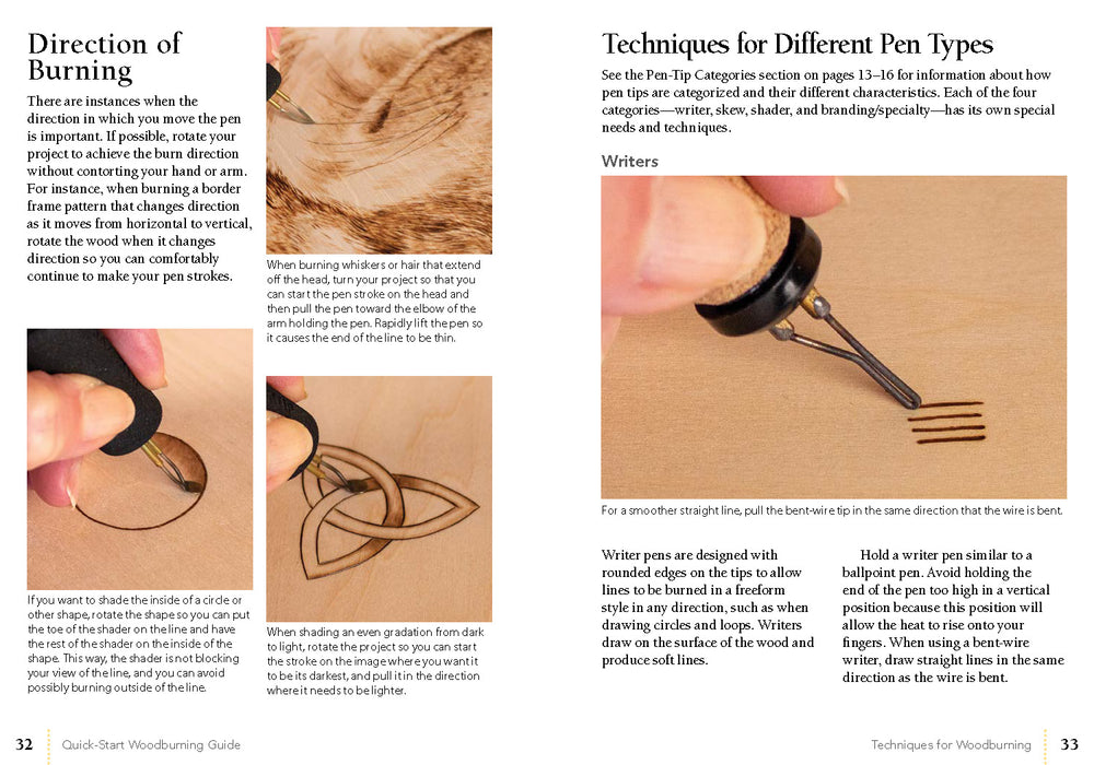 Quick Start Woodburning Guide-Parsons