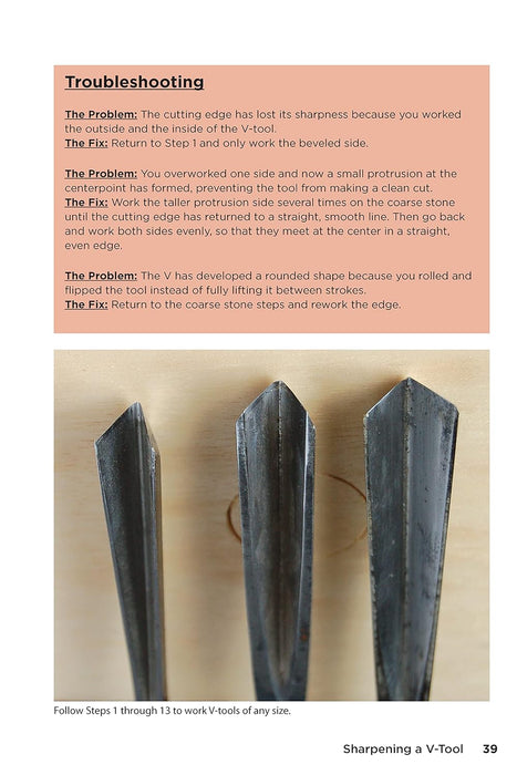 Beginner's Guide to Sharpening Carving Tools- Irish