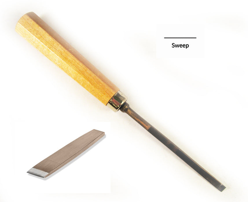 PRO Mallet #1 Straight Chisel 1/4"- Double bevel — Mountain Woodcarvers