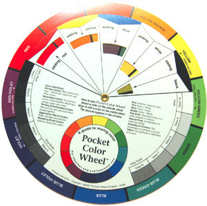 Color Wheel - Guide to Mixing Color
